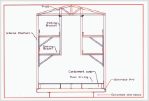 Chemical Storage Building Cross Section
