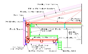 Truss Cross Section